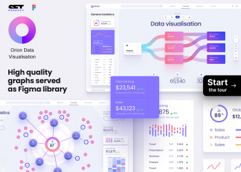 Orion – Data visualization and charts kit