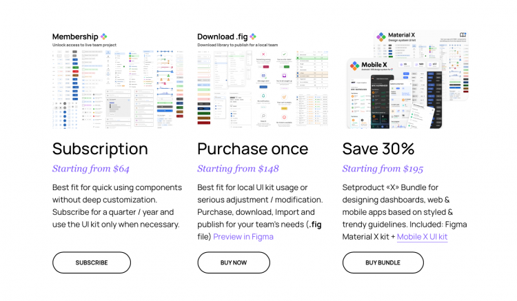 [Setproduct] Material X UI kit