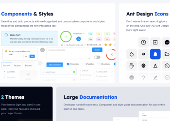 Ant Design System [Figma]