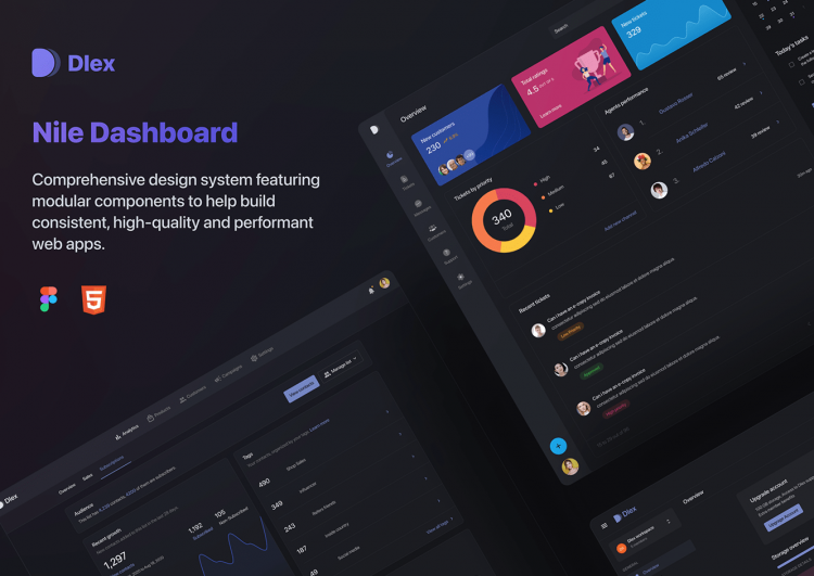 Nile Dashboard