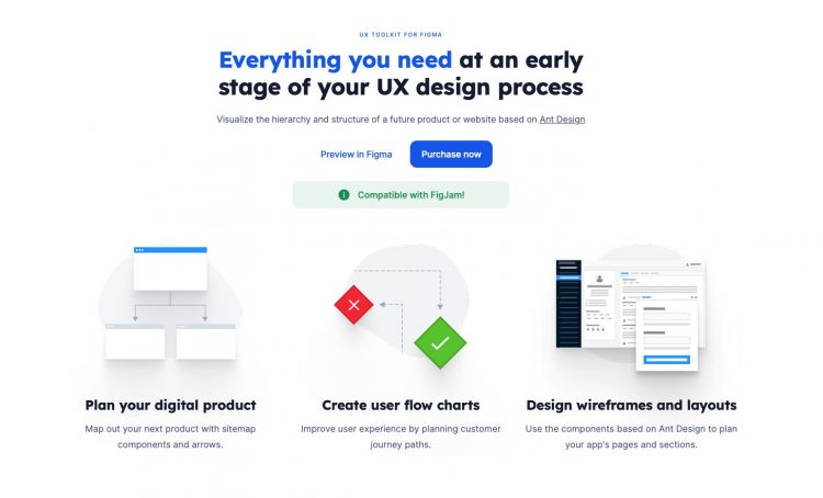 UX Toolkit for Figma