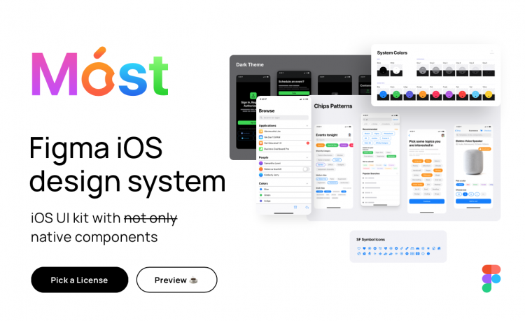 Most – Figma iOS design system